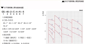 不锈钢耐腐蚀离心泵