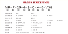 MP耐腐蚀磁力泵型号说明