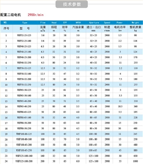 耐腐蚀氟塑料离心泵