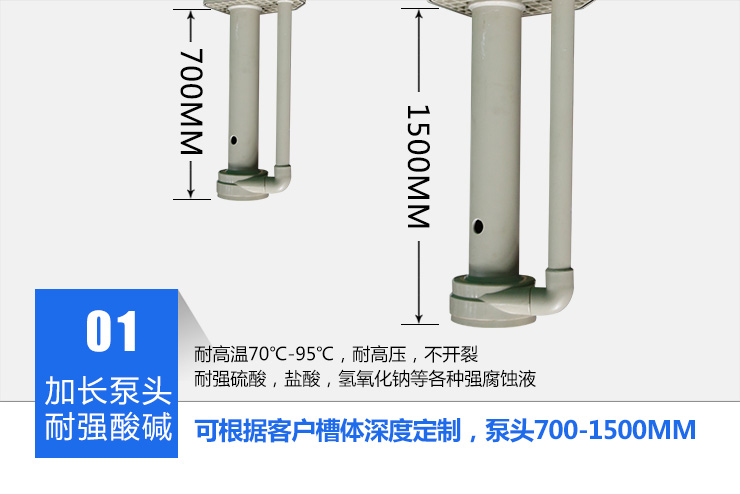 1KPL耐腐蚀立式泵耐强酸碱