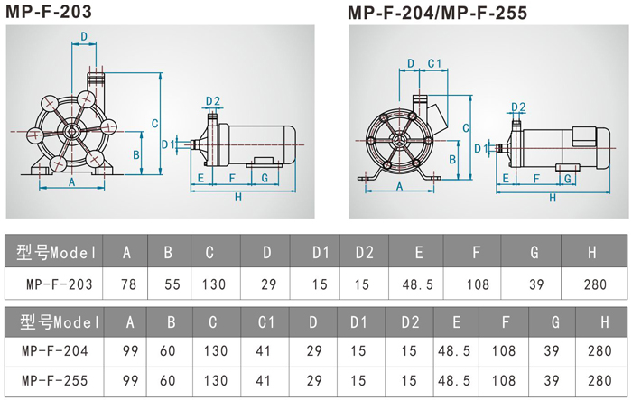 MP耐腐蚀磁力泵安装尺寸