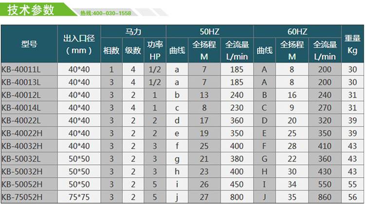 2过滤机有限公司