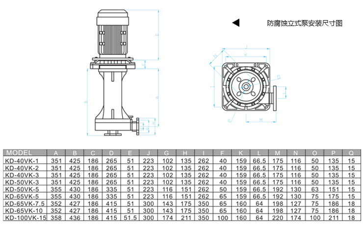 国宝KD立式泵_10