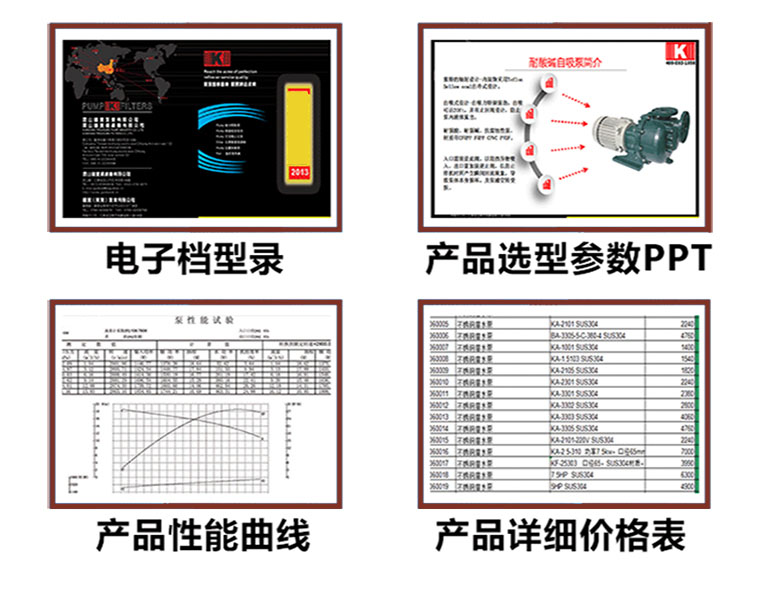 废气喷淋塔专用泵资料