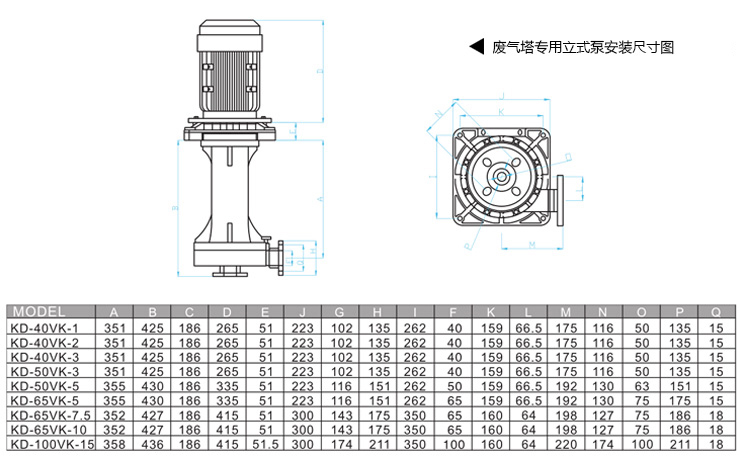 废气塔专用立式泵7