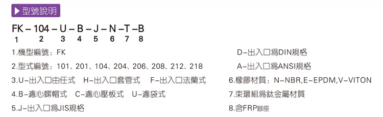 化学过滤桶型号参数-1