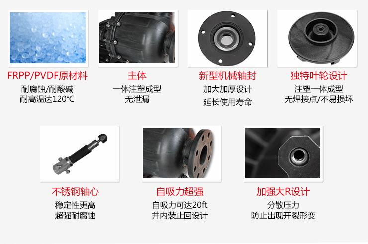 KCL耐腐蚀自吸泵