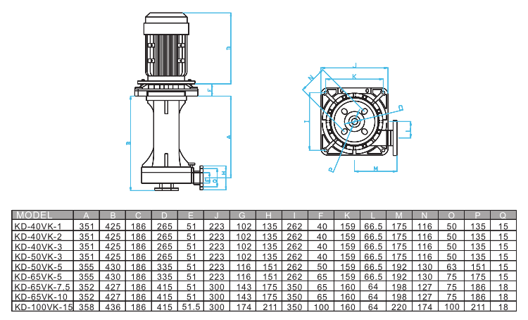 KD耐腐蚀立式泵安装尺寸图