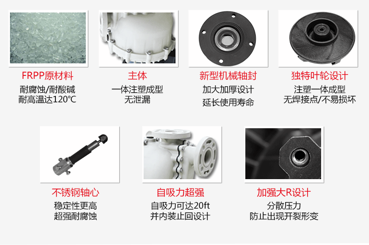 KBP耐腐蚀自吸泵产品细节展示