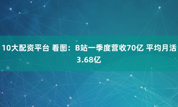 10大配资平台 看图：B站一季度营收70亿 平均月活3.68亿